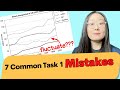 Do you make these 7 common mistakes in ielts writing task 1