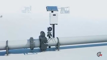 TBox with integrated TFlo for gas measurement