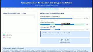 Learn Complexation & Protein Binding Simulation | Pharmacy Tutorial | Medical Education