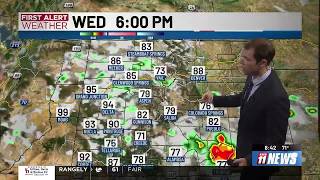 Unseasonable heat continues relief on the way this weekend with possible rain cooler temperatures