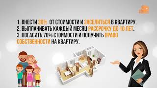 Как купить квартиру если не дают ипотеку. Закон о Лизинге. Как купить квартиру если не дают ипотеку. Закон о Лизинге.