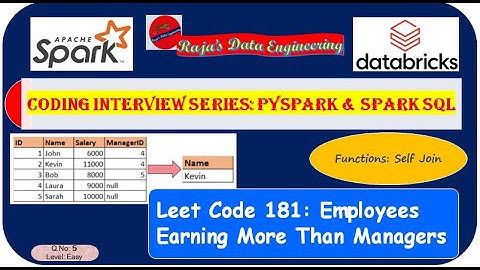 118. Databricks | PySpark| SQL Coding Interview: Employees Earning More than Managers