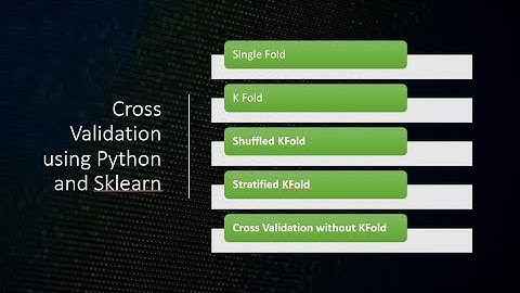 Cross validation using Python and Sklearn