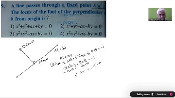 A line passes through the point (a,b). The locus of the foot of perpendicular  from the origin is?