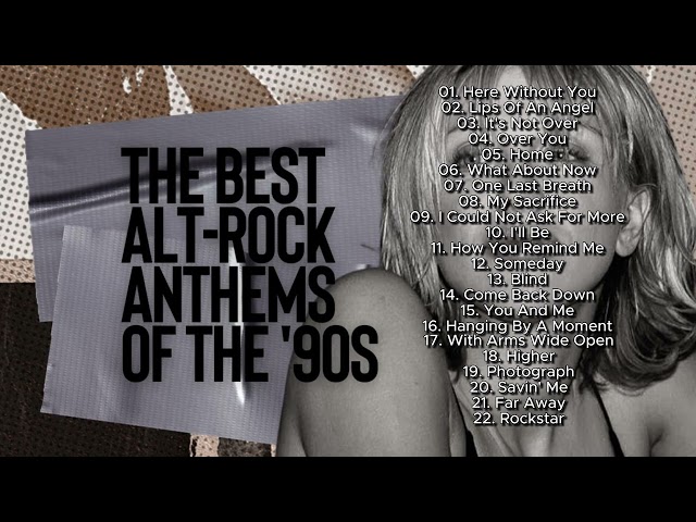 All Time Favorite Alternative Rock 90s-2000s - Alternative Rock Playlist class=