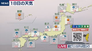 ６月18日の天気