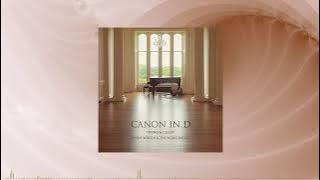 Benny Martin Piano Canon In D (Piano & Cello)