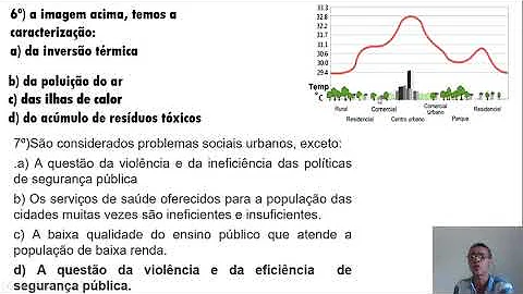 Por que todo grupo minoritário se encontra em posição fragilizada no meio social?
