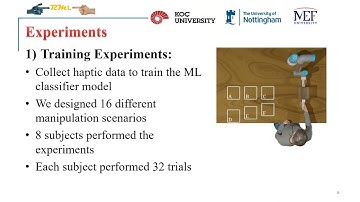 Resolving Conflicts During Human-Robot Co-Manipulation 2023
