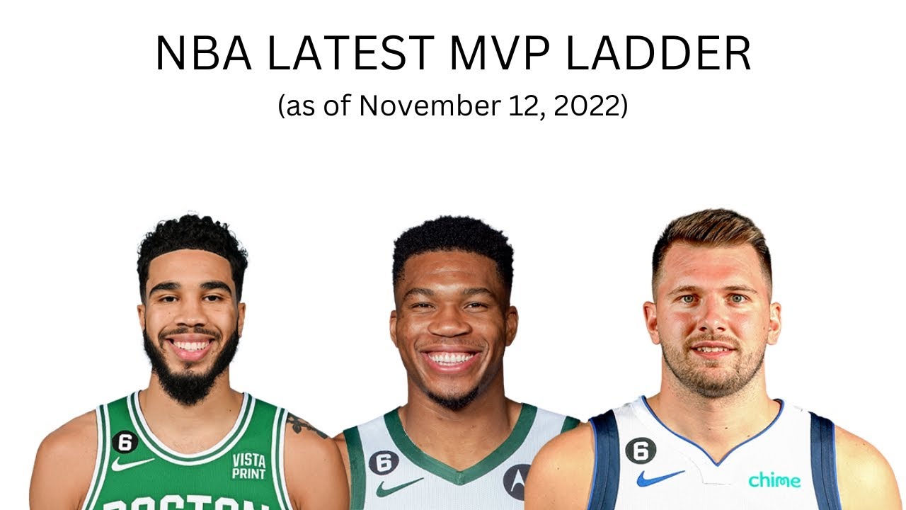 NBA LATEST MVP LADDER NBA 20222023 Record and Stats MVP Race