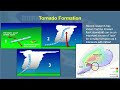 Southern New England Tornado Study