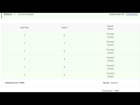 Two Set Game codechef solution