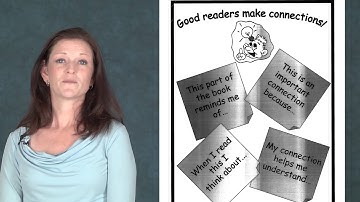 The Educational Puzzle - Clarifying the 7 Formative Strategies for Assessment by Katie Smith