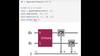 2025 VQE ansatz Qiskit Operator Classes and Circuit Transpilation