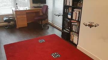 Tello Swarm Dev Test #1 - Basic swarm control