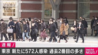東京都で新たに572人の感染確認　重症者は59人(2020年12月9日)