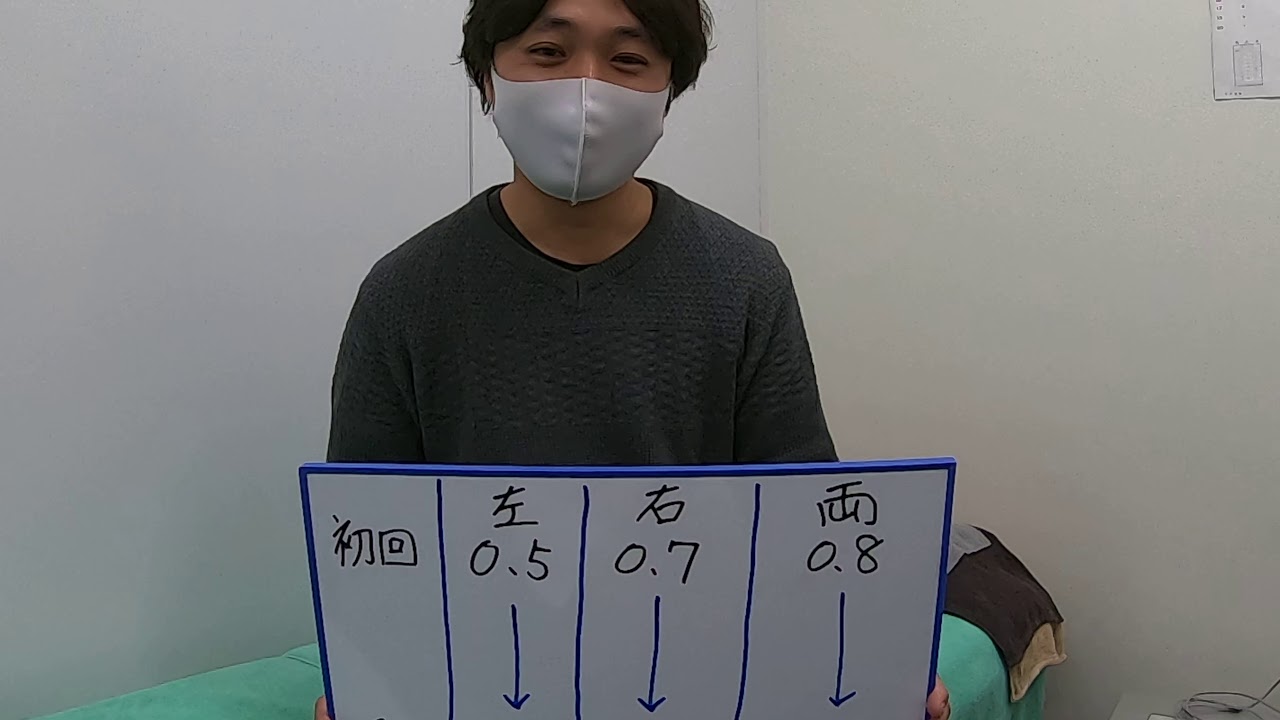 3年前にレーシック手術を受け 徐々に視力低下 2回目のレーシックも検討