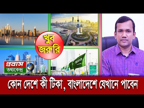 ভিডিও: কী নির্বাচন করবেন: রাশিয়ান দক্ষিণ বা বিদেশী ছুটি