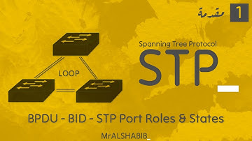 (1/4) STP: Spanning Tree Protocol شرح || CCNA 200-301