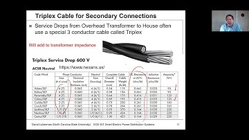Lecture 3a: Single Phase Transformers - Modeling - Power Distribution Systems Spring 2021   Lubkeman