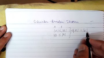 schroder Bernstein theorem