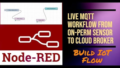 Build a complete MQTT Workflow with Node-RED  | NodeRED Series#05