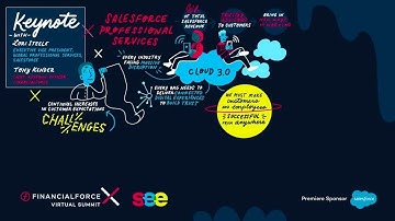 Fireside Chat with Tony Kender, FinancialForce CRO  & Lori Steele, EVPl,  Salesforce