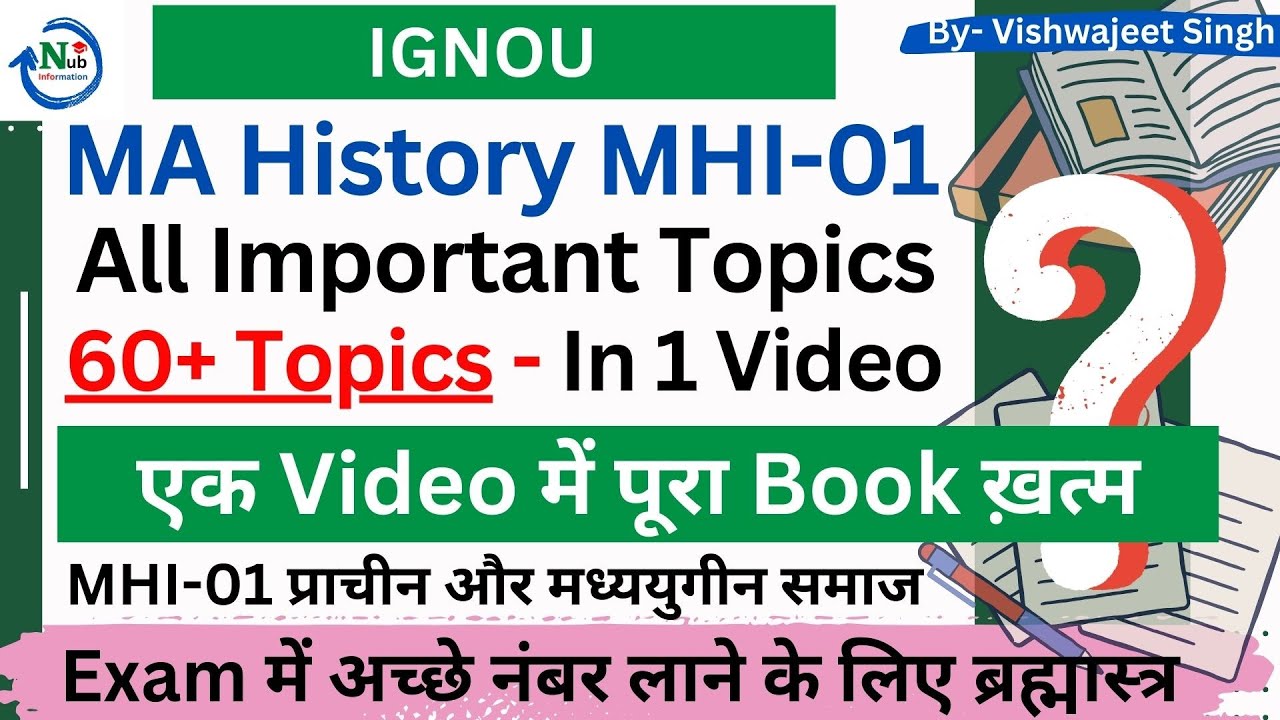MA History MHI-01 - All Important Topics || 60+ Topics || Dec-2023 Exam || IGNOU || PYQ MA History