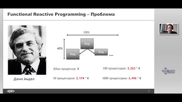 Функциональное программирование: как писать на Java, как на Scala