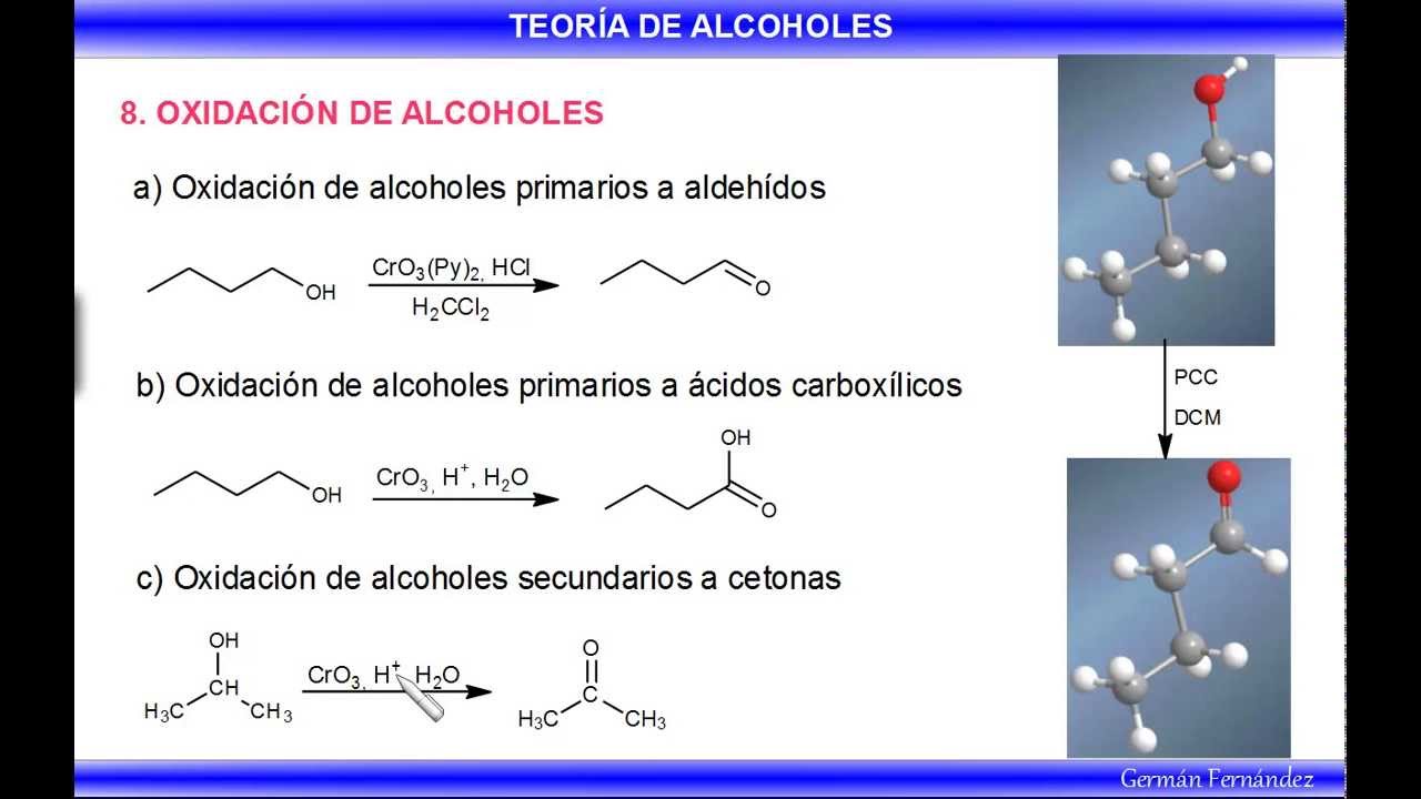 Oxidación de alcoholes YouTube