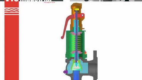 494 CP - Principio de funcionamiento / Operating principles
