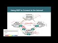 BGP Part 1