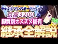 【チャンミ攻略】脚質別継承紹介＆解説！京都3200ｍ【ウマ娘×ずんだもん】