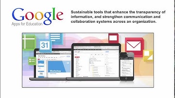 Configuring Your CloudLock Policy Engine