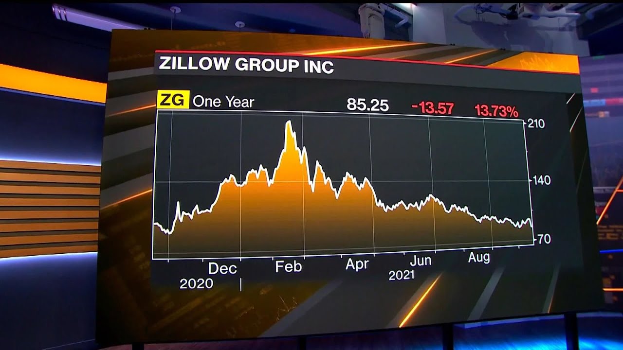 Zillow Has Stopped Buying Homes to Flip YouTube