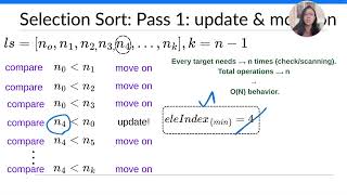 Py103_L12: Selection Sort