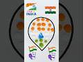 National flag/india 🇮🇳❤️ flag colour video #independenceday #nationalflag #flagdrawing #indianflag