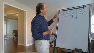 The intersection of 3 planes part 2