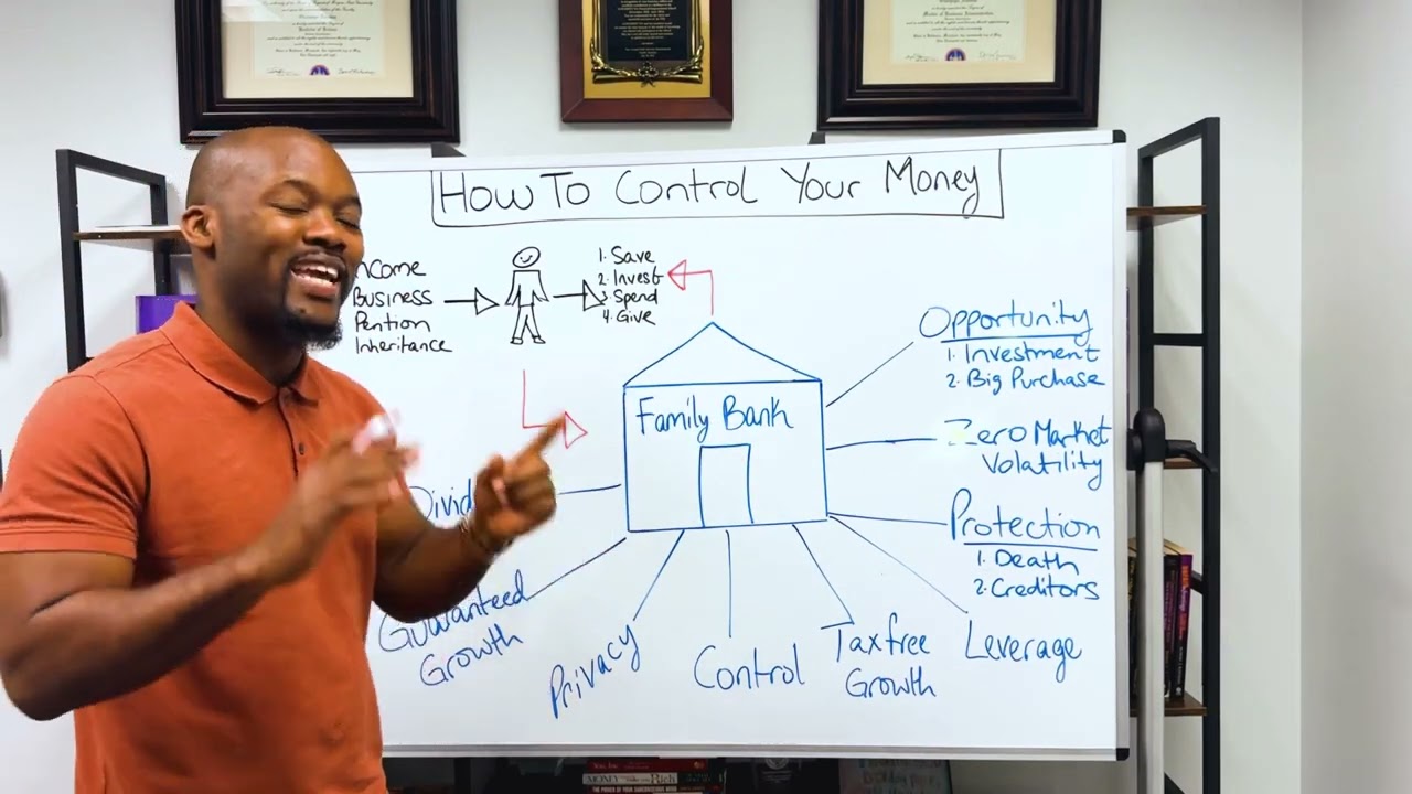 How to Control Your Money