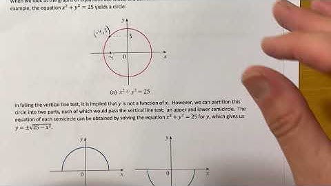 3.5 - Implicit Differentiation (Part 1)