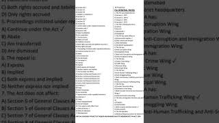 FIA jobs 2026 - Syllabus for Computer Based Test (CBT)
