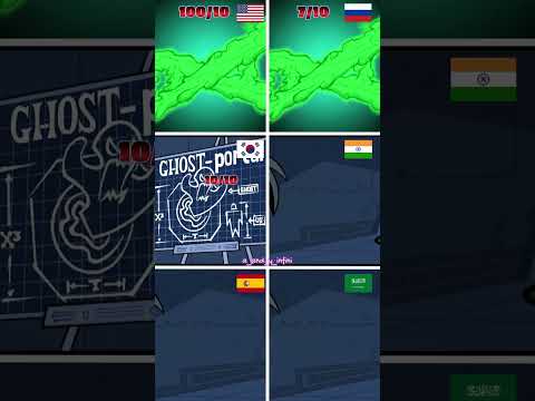 لا يفوتك أغنية داني الشبح بلغات مختلفة Danny Phantom Song