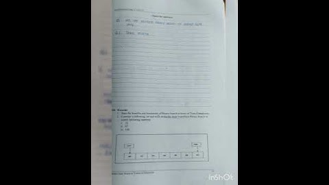 MSBTE DSU LAB MANUAL