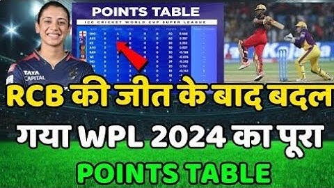wpl 2024 today points table,, gt vs RCB match after points table.....  wpl 2024 highlights......