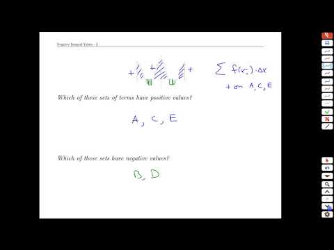 negative integrals | dp ib applications &... Topic 6-8 Negative Integral Values - YouTube