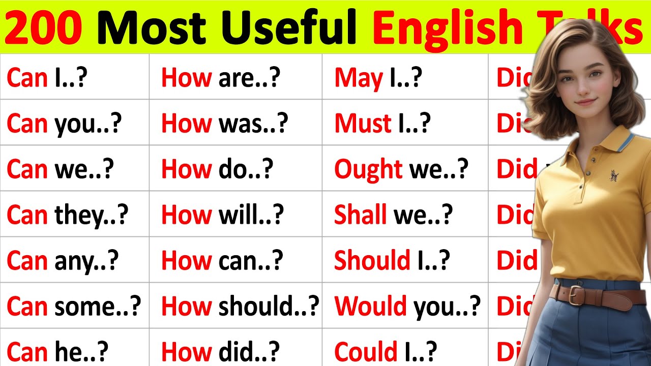 💯Daily English Conversations | Learn English | English Speaking Practice for Beginners