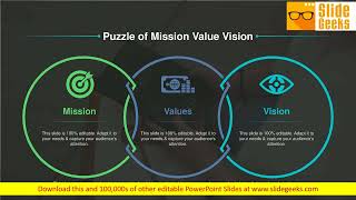 Puzzle Of Mission Value Vision Ppt Powerpoint Presentation Slides Template