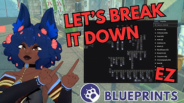 Warudo Blueprints: Beginner Guide