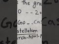 A Most important short question of physical optics and gravitational waves/board exam/new physics 11