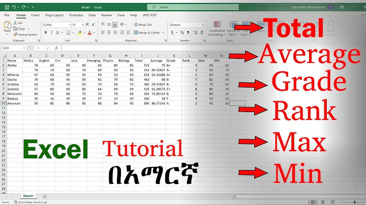 TOTAL, AVERAGE, GRADE, RANK, MAX, MIN in Excel